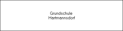 Grundschule
Hartmannsdorf